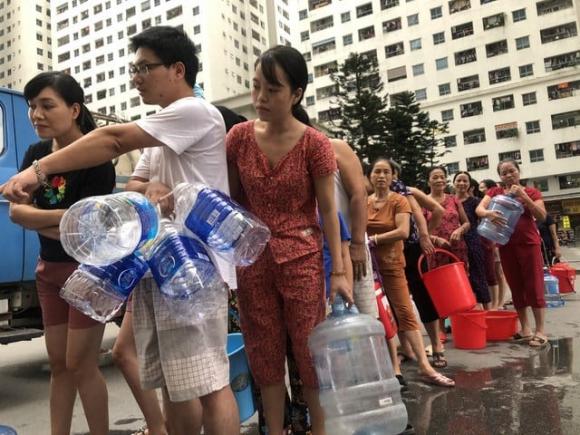 ô nhiễm nước sạch, nước sông Đà, Hà Nội, ô nhiễm dầu thải