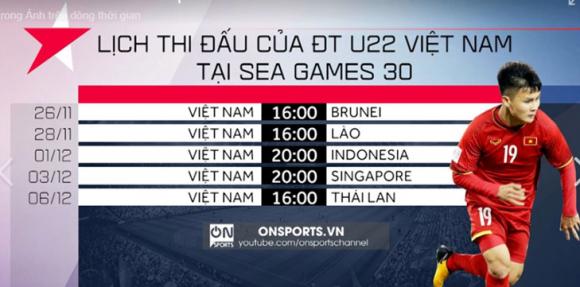 SEA Games 2019, U22 Việt Nam, HLV Park Hang Seo