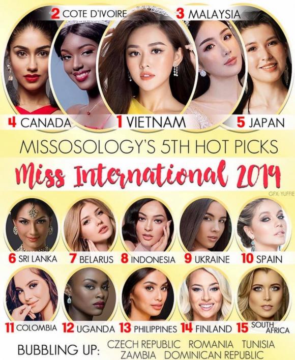 á hậu Tường San, sao Việt, Miss World Việt Nam 2019, Hoa hậu Thế giới Việt Nam 2019