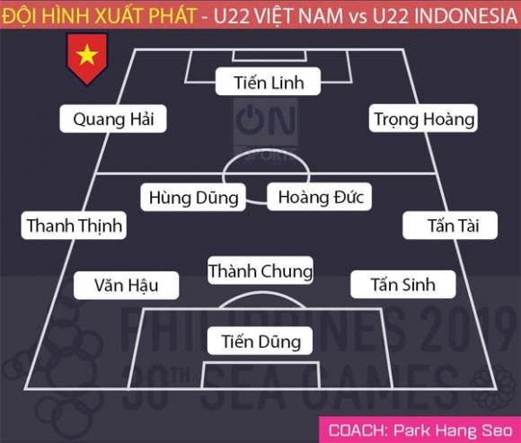 U22 Việt Nam, SEA Games 30, U22 Indonesia, Quang Hải