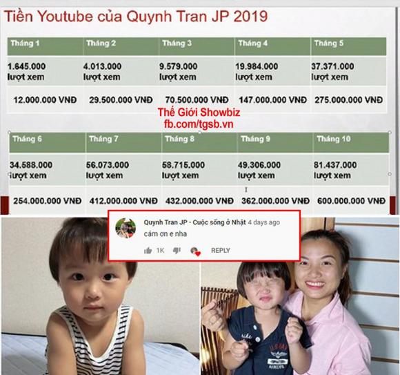 Quỳnh Trần JP, youtuber, Quỳnh Trần JP và bé Sa