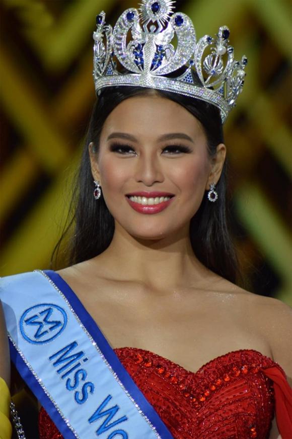 Miss World 2019,Lương Thùy Linh,Missology,sao Việt
