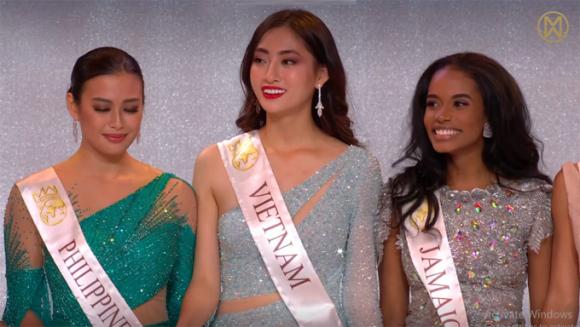 Miss World 2019,Chung kết Miss World 2019,Miss World,Lương Thùy Linh