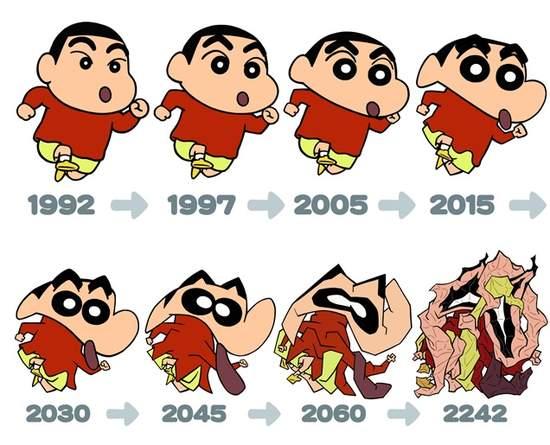 ảnh hài hước, những hình ảnh nhân vật hoạt hình nổi tiếng Nhật Bản, sự thay đổi hình ảnh hoạt hình