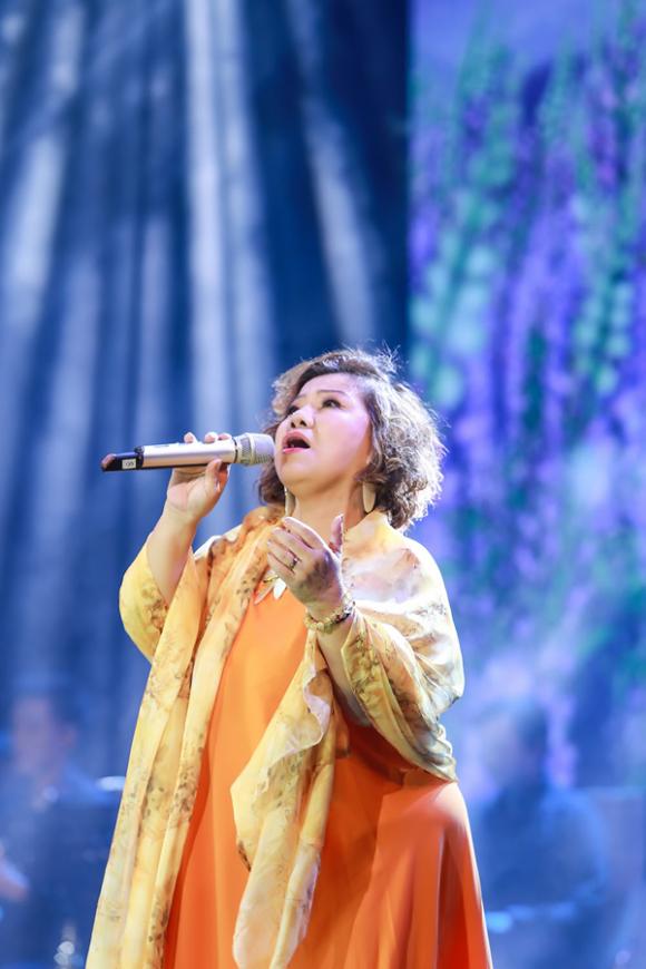 NSND Thanh Hoa, thẩm mỹ viện Mega Gangnam, Công nghệ trẻ hóa da