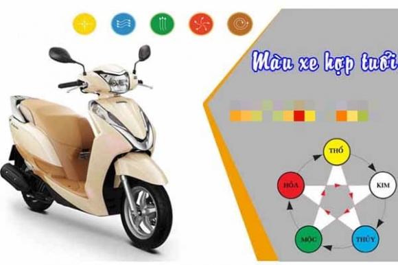 chọn xe theo mệnh, chọn màu xe theo mệnh