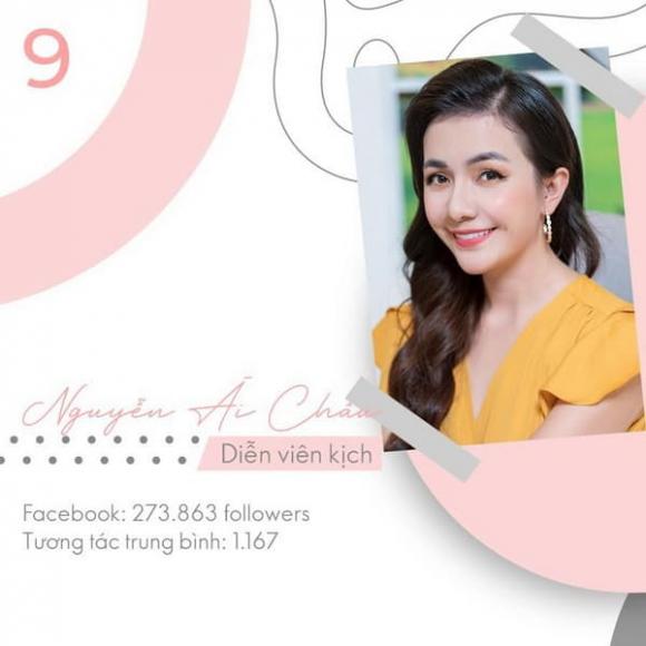 hotmom-quyen-luc-195-10-ngoisaovn-w600-h600 1 Hot Mom quyền lực, sao việt, thúy hạnh, Thanh Trần