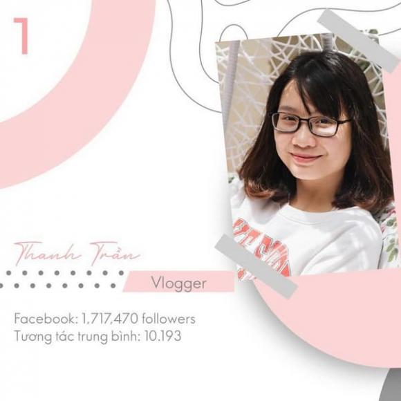 hotmom-quyen-luc-195-2-ngoisaovn-w600-h600 9 Hot Mom quyền lực, sao việt, thúy hạnh, Thanh Trần