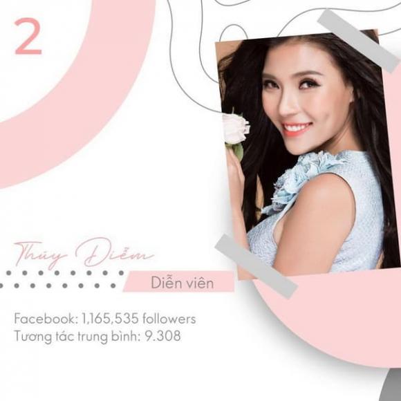 hotmom-quyen-luc-195-3-ngoisaovn-w600-h600 8 Hot Mom quyền lực, sao việt, thúy hạnh, Thanh Trần