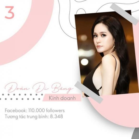 hotmom-quyen-luc-195-4-ngoisaovn-w600-h600 7 Hot Mom quyền lực, sao việt, thúy hạnh, Thanh Trần