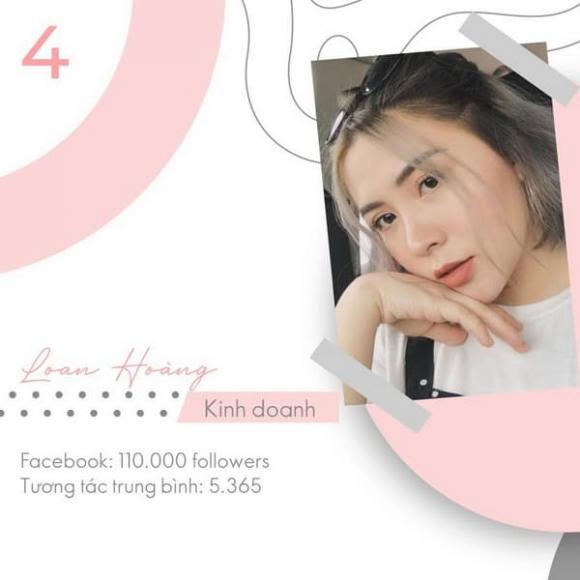 hotmom-quyen-luc-195-5-ngoisaovn-w600-h600 6 Hot Mom quyền lực, sao việt, thúy hạnh, Thanh Trần