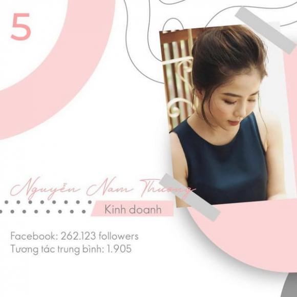 hotmom-quyen-luc-195-6-ngoisaovn-w600-h600 5 Hot Mom quyền lực, sao việt, thúy hạnh, Thanh Trần