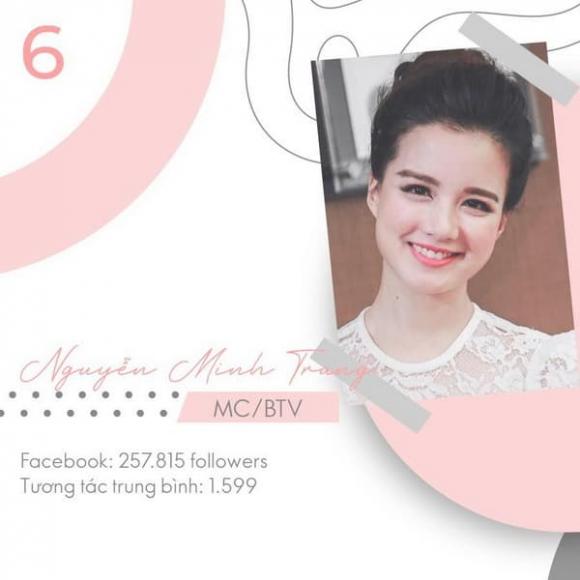 hotmom-quyen-luc-195-7-ngoisaovn-w600-h600 4 Hot Mom quyền lực, sao việt, thúy hạnh, Thanh Trần