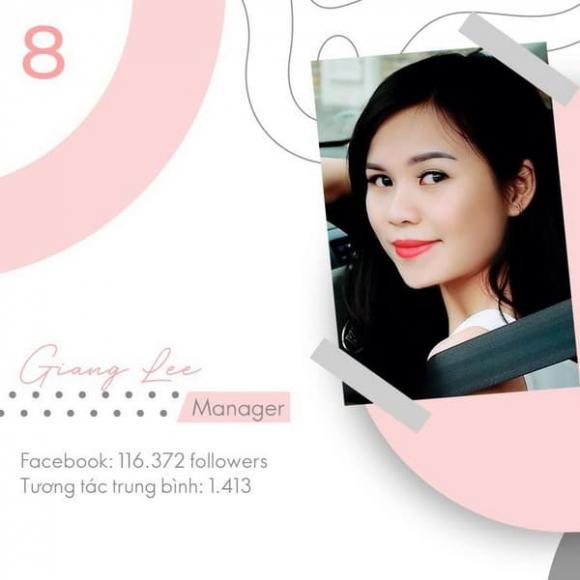 hotmom-quyen-luc-195-9-ngoisaovn-w600-h600 2 Hot Mom quyền lực, sao việt, thúy hạnh, Thanh Trần