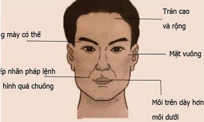 Tướng mông, nhân tướng học, tướng phụ nữ