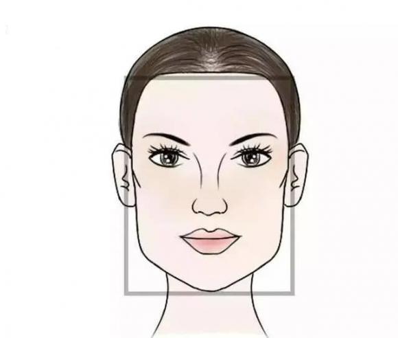 3 bước để xác định đúng hình dáng khuôn mặt cho bạn  ELLE Man