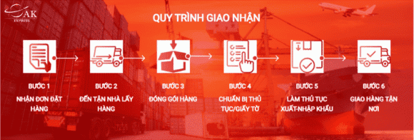 van-chuyen-hang-hoa-137-2-ngoisaovn-w580-h196 2 AK Express, chuyển phát nhanh quốc tế, vận chuyển hàng quốc tế
