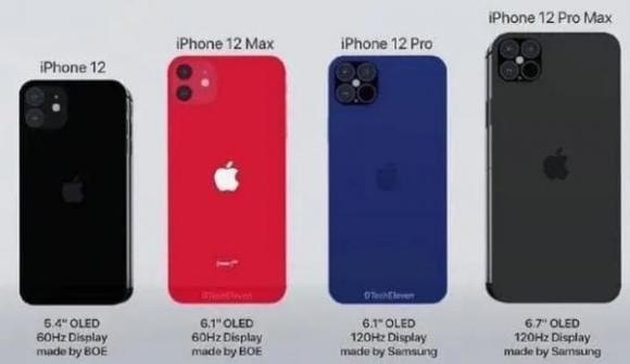 iPhone12, iPhone11, điện thoại