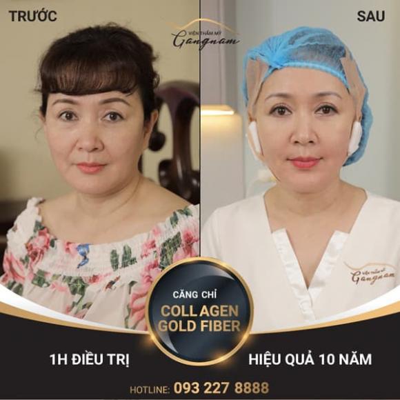 NSND Minh Hòa, Trẻ hóa da, Mega Gangnam