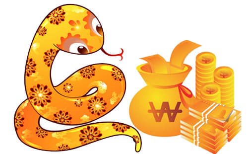 12 con giáp, tử vi 12 con giáp, tử vi 2020