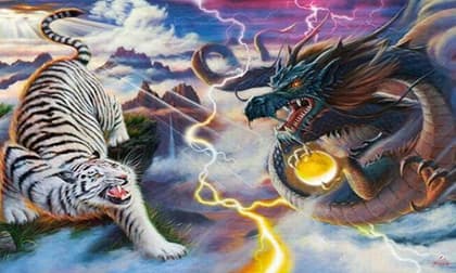 12 con giáp, tử vi 12 con giáp, tử vi hàng ngày
