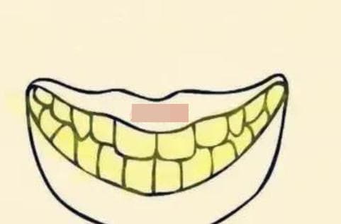 tướng miệng, hàm răng, nhìn tướng 
