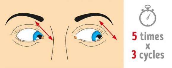 mỏi mắt, bài tập cho mắt, cách chữa mỏi mắt 