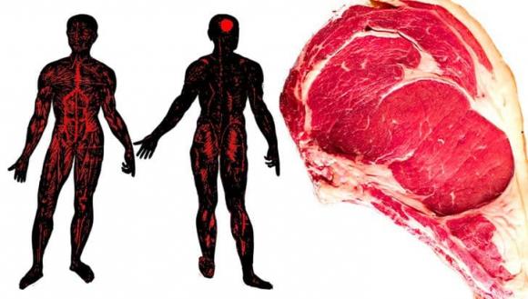 ăn quá nhiều thịt, dấu hiệu ăn quá nhiều thịt, thói quen có hại, sai lầm khi ăn thịt