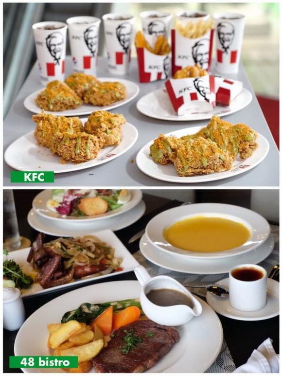 Crescent Mall, địa điểm ăn uống, ẩm thực việt nam