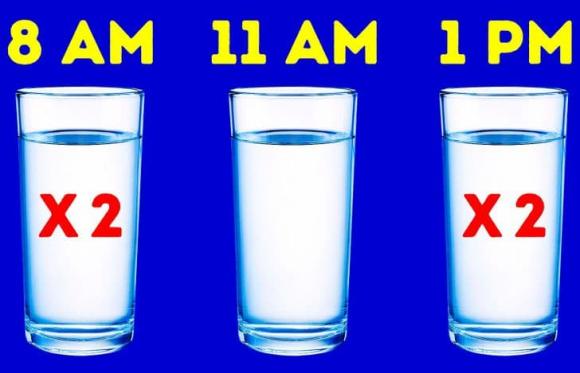 uống nước, uống nước hàng ngày, cách tính lượng nước uống hàng ngày