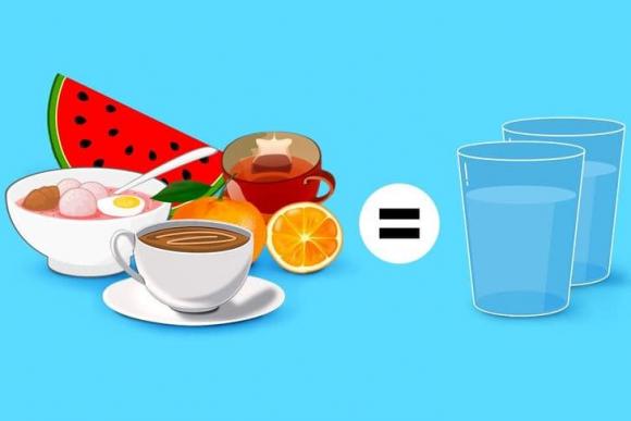 uống nước, uống nước hàng ngày, cách tính lượng nước uống hàng ngày