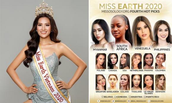 Hoa hậu Trái Đất 2020, Miss Earth 2020, Lindsey Coffey, Thái Thị Hoa