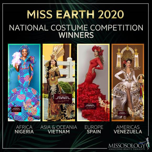 Thái Thị Hoa, Hoa hậu Trái đất 2020, Miss Earth