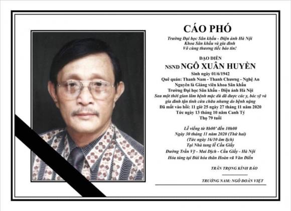 NSND Xuân Huyền, NSND Xuân Huyền qua đời, sao Việt