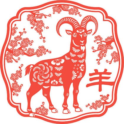 tử vi, con giáp, ngày 6.12