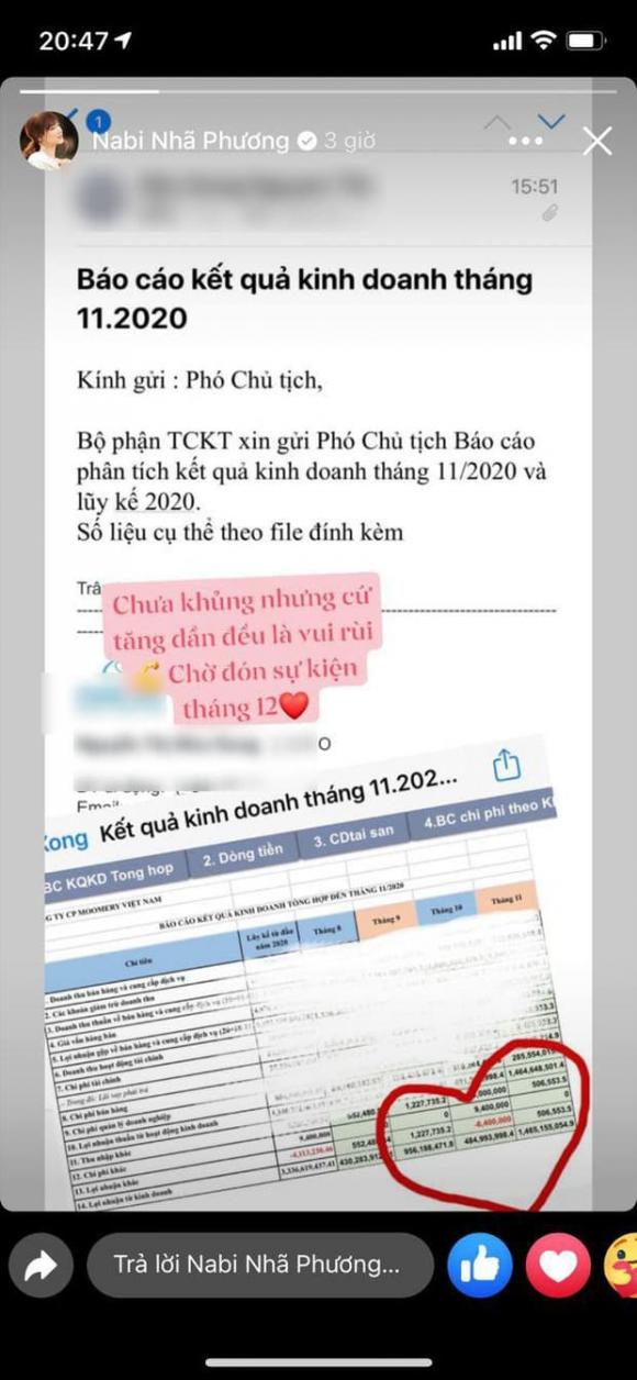 Nhã Phương, sao Việt