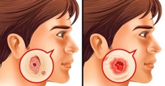 xét nghiệm, xét nghiệm y tế nên làm, kiến thức
