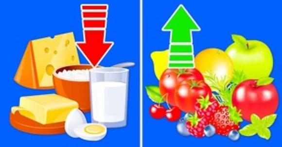 xét nghiệm, xét nghiệm y tế nên làm, kiến thức