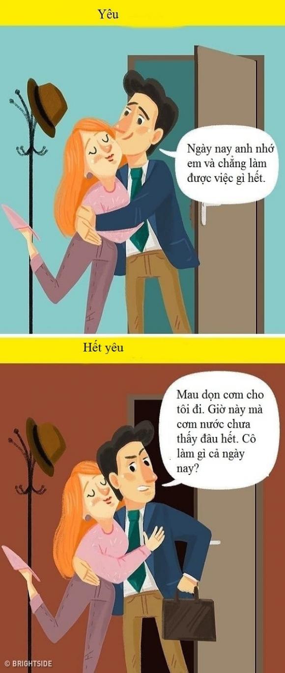 tình yêu, dấu hiệu hết yêu, tâm sự hôn nhân