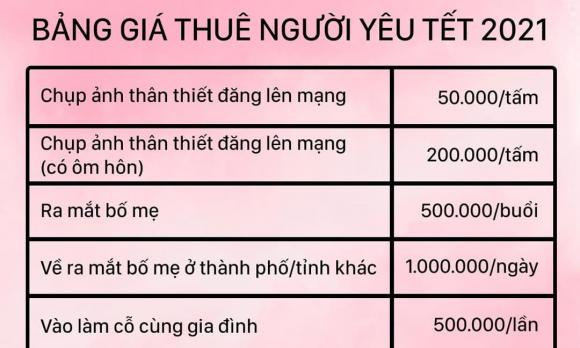 thuế thu nhập cá nhân, Hà Nội, Chi cục thuế Quận Cầu Giấy