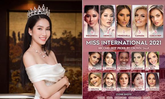 phương anh, á hậu phương anh, miss international