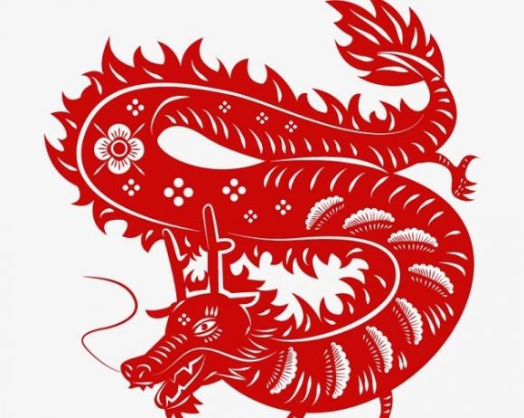 tử vi 12 con giáp, ngày lành tháng tốt 2021, giờ hoàng đạo 2021