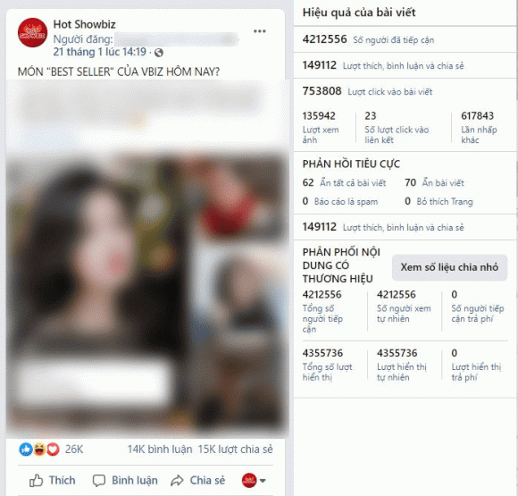 Hot Showbiz, ngôi sao