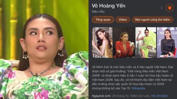 Võ Hoàng Yến, siêu mẫu Võ Hoàng Yến, sao Việt