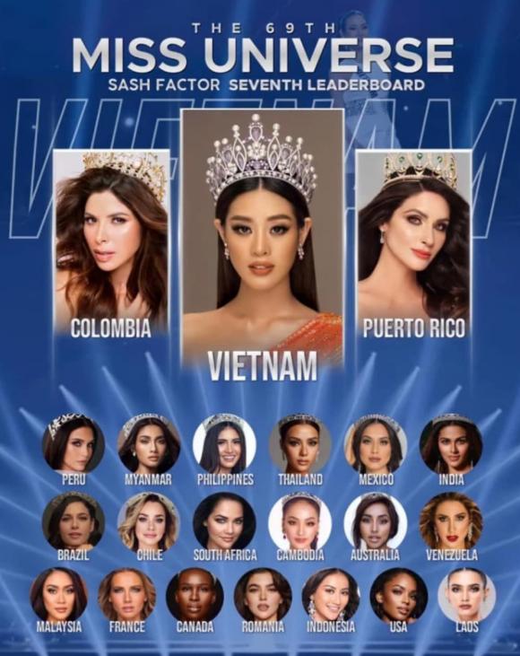 h'hen niê, khánh vân, miss universe, hoa hậu hoàn vũ thế giới, hoa hậu 