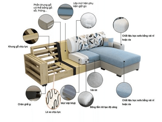 sofa-theo-yeu-cau-265 (1).png 0 Ghế sofa theo yêu cầu, thế giới sofa, sofa đẹp