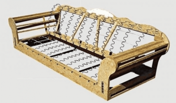 tieu-chuan-sofa-315 (1).png 0 Tiêu chuẩn ghế sofa, Thế giới sofa, sofa nhập khẩu