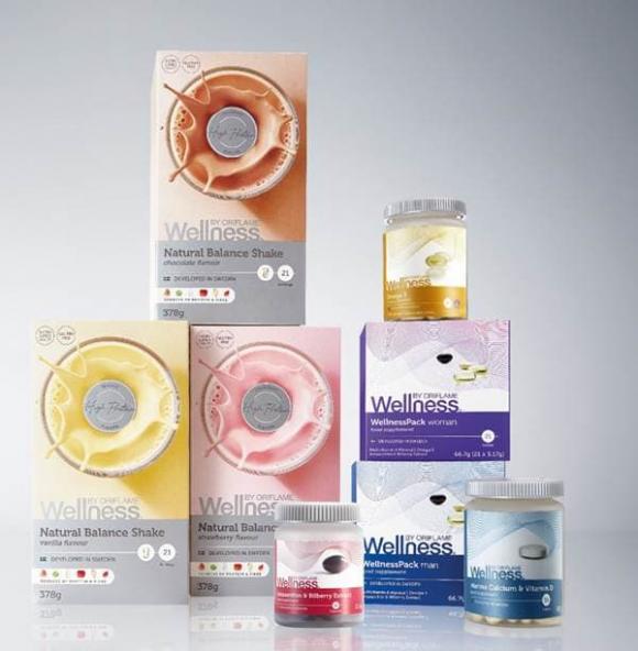 anh7 0 Covid-19, virus corona, nguyên tắc dinh dưỡng, WellnessPack