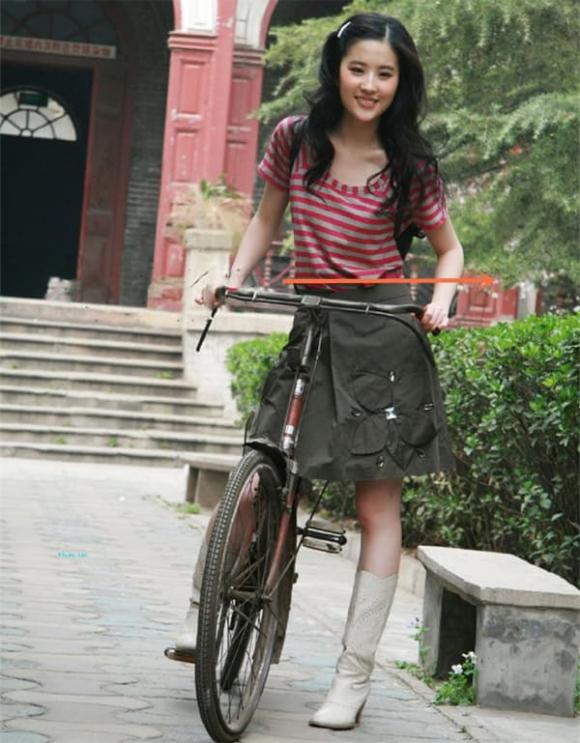 Lưu Diệc Phi, sao Hoa ngữ
