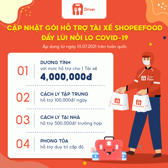ShopeeFood-29 (1).png 0 ShopeeFood, tài xế shopee, hỗ trợ tài xế